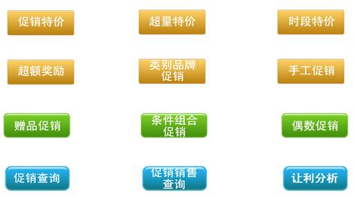 �決������Ҫ����