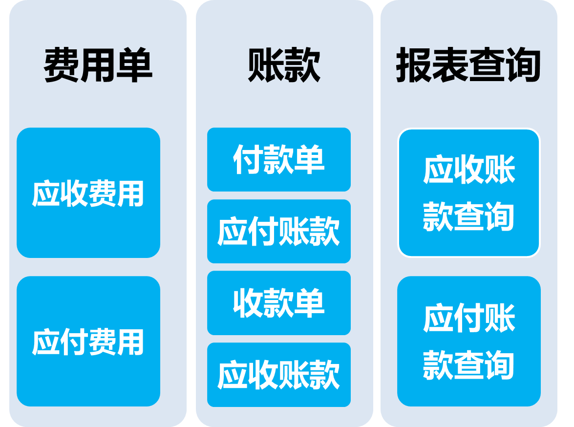 ��ó��6��������