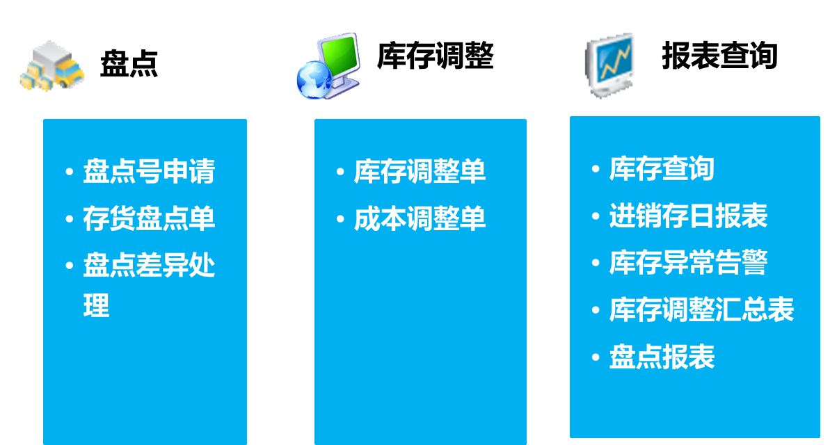 ��ó��6������