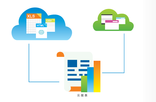 �̳�����ϵͳ֮˼Ѹ��