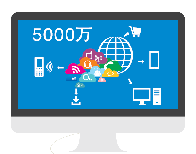 商超管理系统-云+商品库