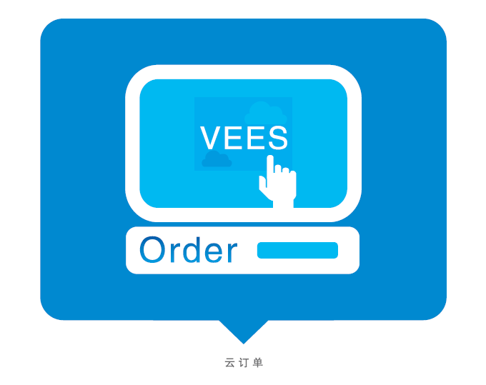 商锐商超管理软件-云订单