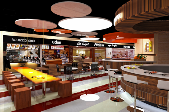 ��ʳ�㳡��������ϵͳӦ��